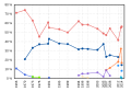 Thumbnail for version as of 04:26, 4 June 2024