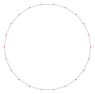Icosidigon Polygon with 22 edges