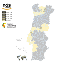 Resultado do NC por concelho