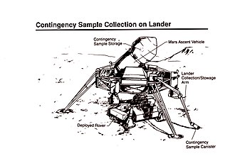 Mars sample return missions have been proposed that would return material from the surface of Mars back to Earth S87 29632marssamplereturn.jpg