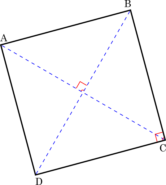 File:SQUARE SHAPE.svg