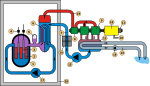 Neue Vektorgrafik