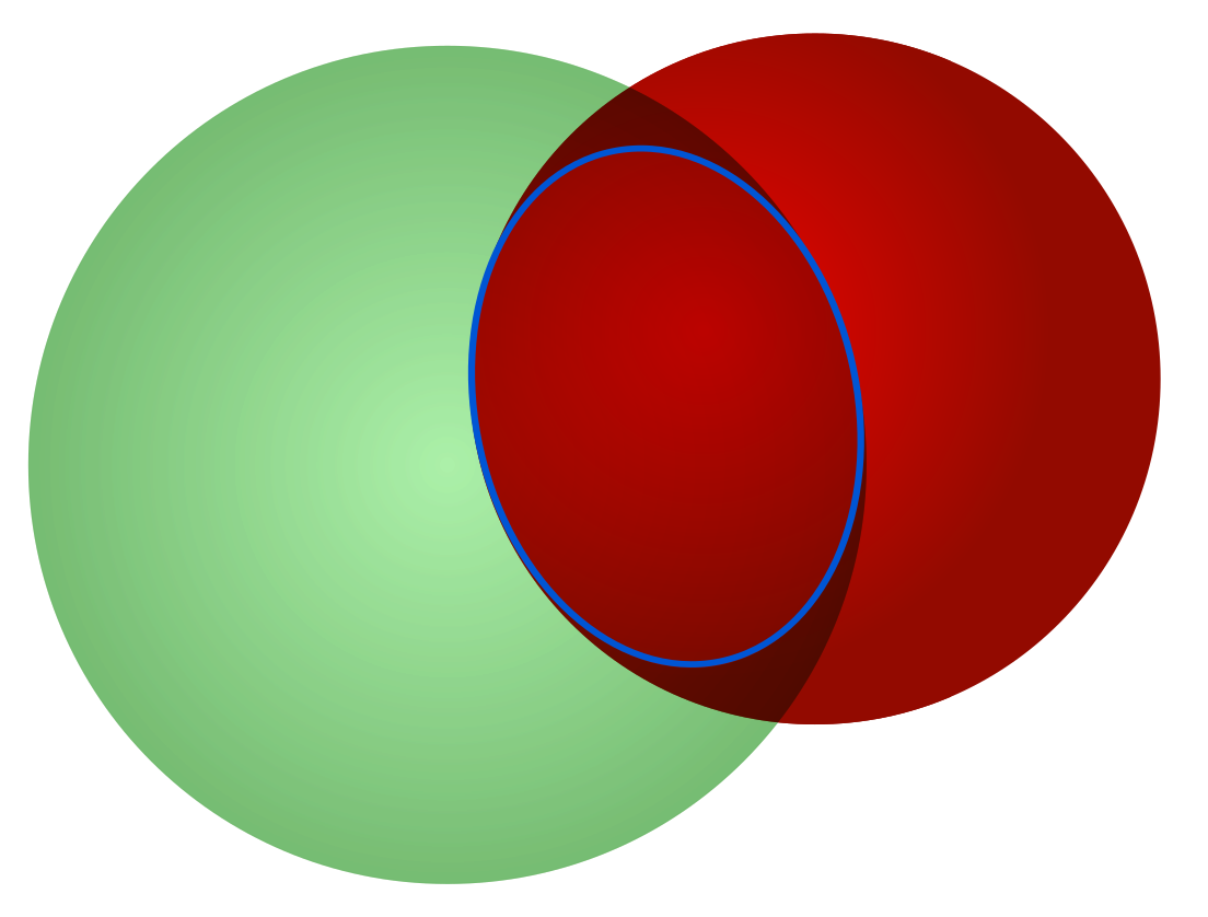 Сферы ii. Пересекающиеся круги. Intersect. Intersect кнопка. Круг точности к.