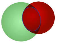 Sphere2-intersect.svg