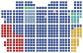 State Duma seats 2021.svg