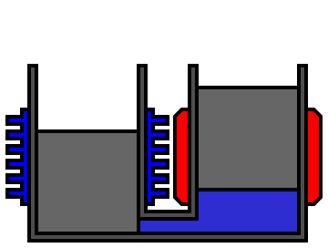 File:Stirling Cycle 4a.svg