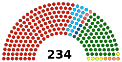 Tamil Nadu Legislative Assembly election 2021.svg