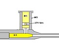 2007年3月7日 (水) 07:54時点における版のサムネイル