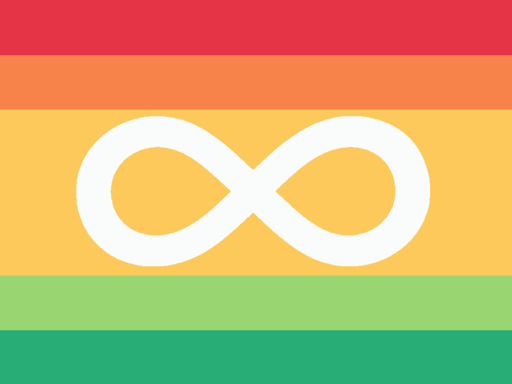 The Neurodiversity Pride Flag