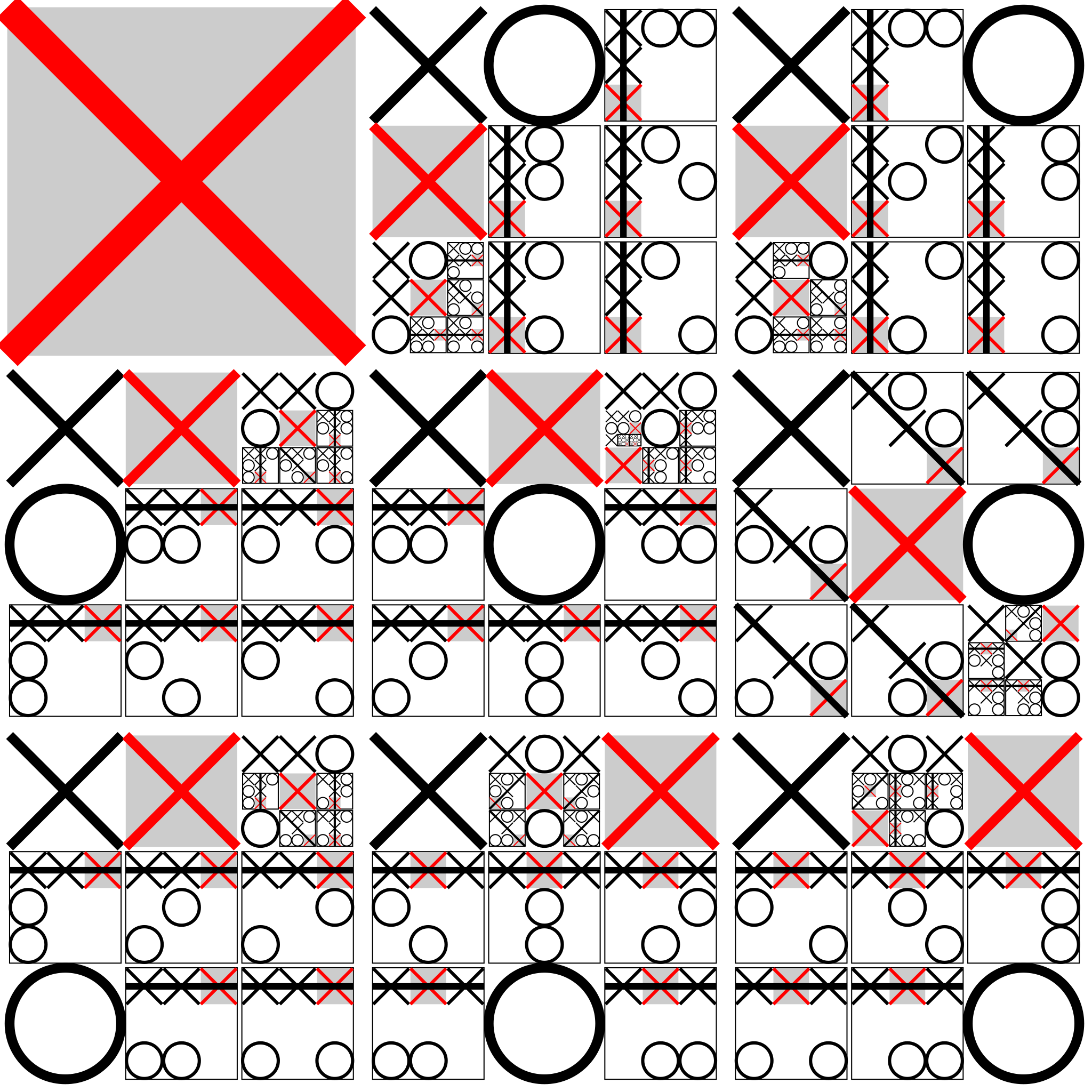 File:Tic-tac-toe-game-tree.svg - Wikipedia