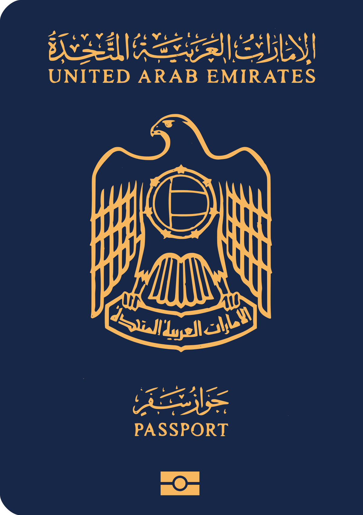 Dubai Passport Holder – Side Note