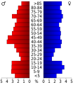 Vorschaubild der Version vom 18:11, 20. Jul. 2010