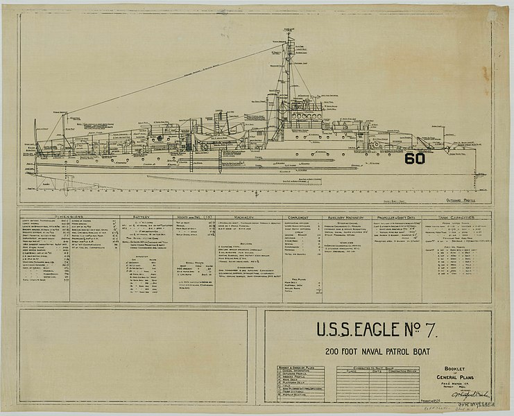 File:USS Eagle 7 (PE-7)- Booklet of General Plans - Outboard Profile - General Information - NARA - 117877144 (page 1).jpg