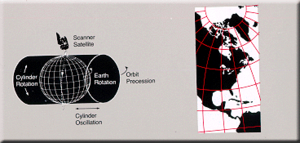 Space-oblique Mercator projection. Usgs map space oblique mercator.PNG