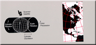 Space-oblique Mercator projection