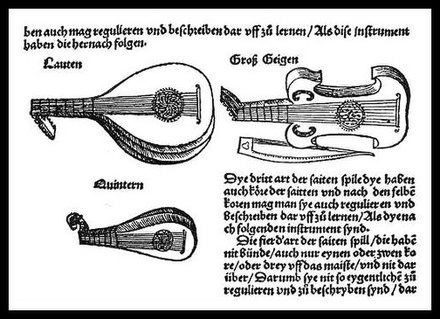 Illustration from Sebastian Virdung's (German) 1511 treatise Musica Getutsch, showing the lute family—plucked and bowed. This is the first printed illustration of a viol in history.