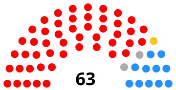 Wakefield 2019.svg 