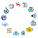 Wikimedia logo family complete 3.svg