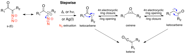 Stepwise mechanism from the s-(E) conformation with sequential extrusion of nitrogen to give the ketocarbene, which can either undergo 1,2-alkyl shift to form the carbene or 4π electrocyclic ring closure to give an oxirene intermediate.