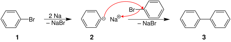 Nebenreaktion der Wurtz-Fittig-Synthese