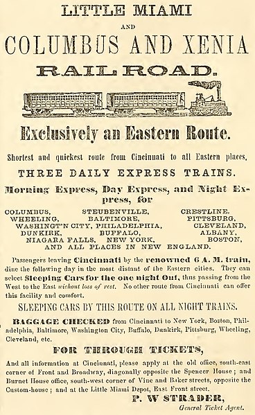 Little Miami and Columbus and Xenia Railroad 1865 ad in Polk's Nashville City Directory