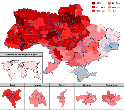 Всеукраїнське Об'єднання «Батьківщина»