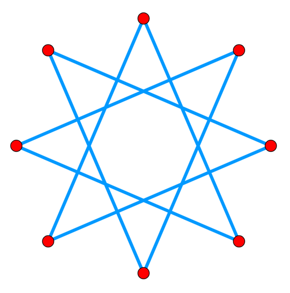 File:16-cell skew octagram (8-3).png