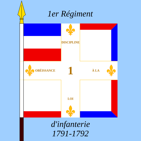 File:1791 1er Régiment d'infanterie.svg