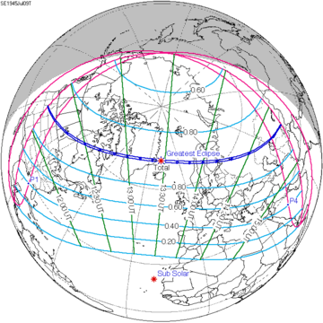 1945年7月9日の日食