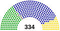 1996 National Assembly (Republic of China) 2.svg