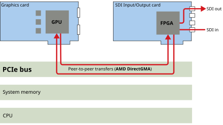 ati firepro v5700 driver windows 10