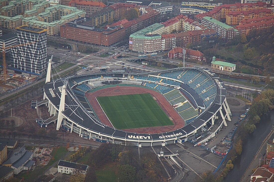 Sport i Göteborg