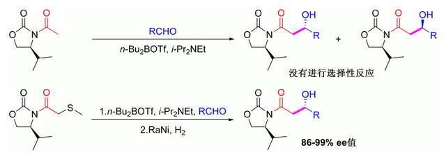 硫醚介导的乙酰羟醛反应