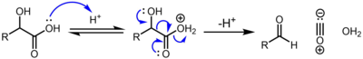 Alfa-hydroxykyselina dekarbonylace.png