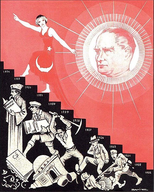 An illustration depicting Atatürk's reforms. From right to left: The victory over the Greek invasion, the abandonment of the fez, the closure of the s