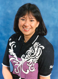 Bong Coo in 1994 BCoo.jpg