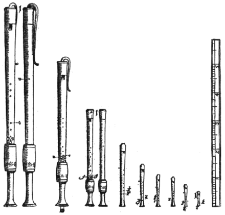 Contrabass recorder - Wikiwand