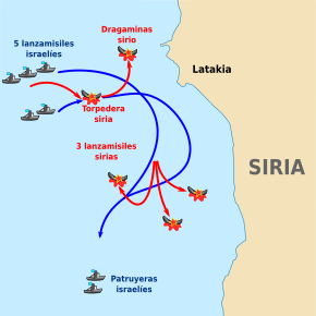 Guerra De Yom Kipur: Fondo, La guerra, Las dificultades para el fin de las operaciones militares