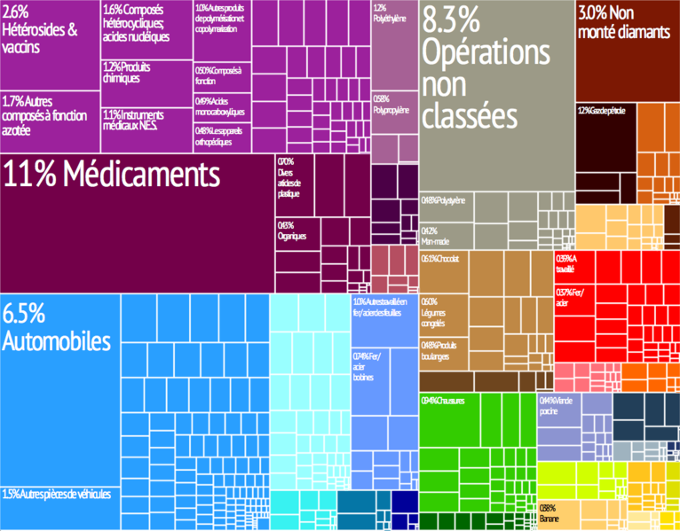 File:Carte-proportionnelle-france.png