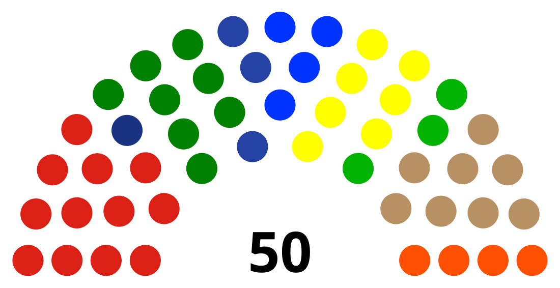 Dewan Perwakilan Rakyat Daerah Kabupaten Brebes