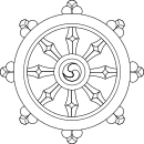 ship's wheel with eight spokes represents the Noble Eightfold Path