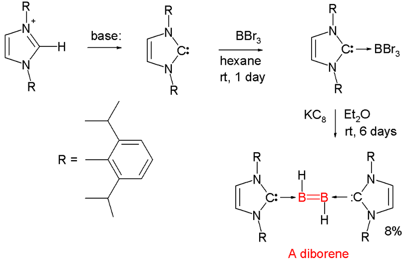 Síntesi de diborè (Wang 2007)