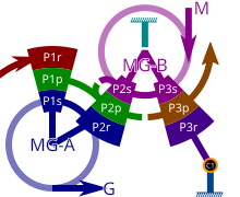 Mode 1 schematic Dual-mode schematic M1.svg