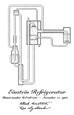 Albert Einstein: Životopis, Uvjerenja, Državljanstvo