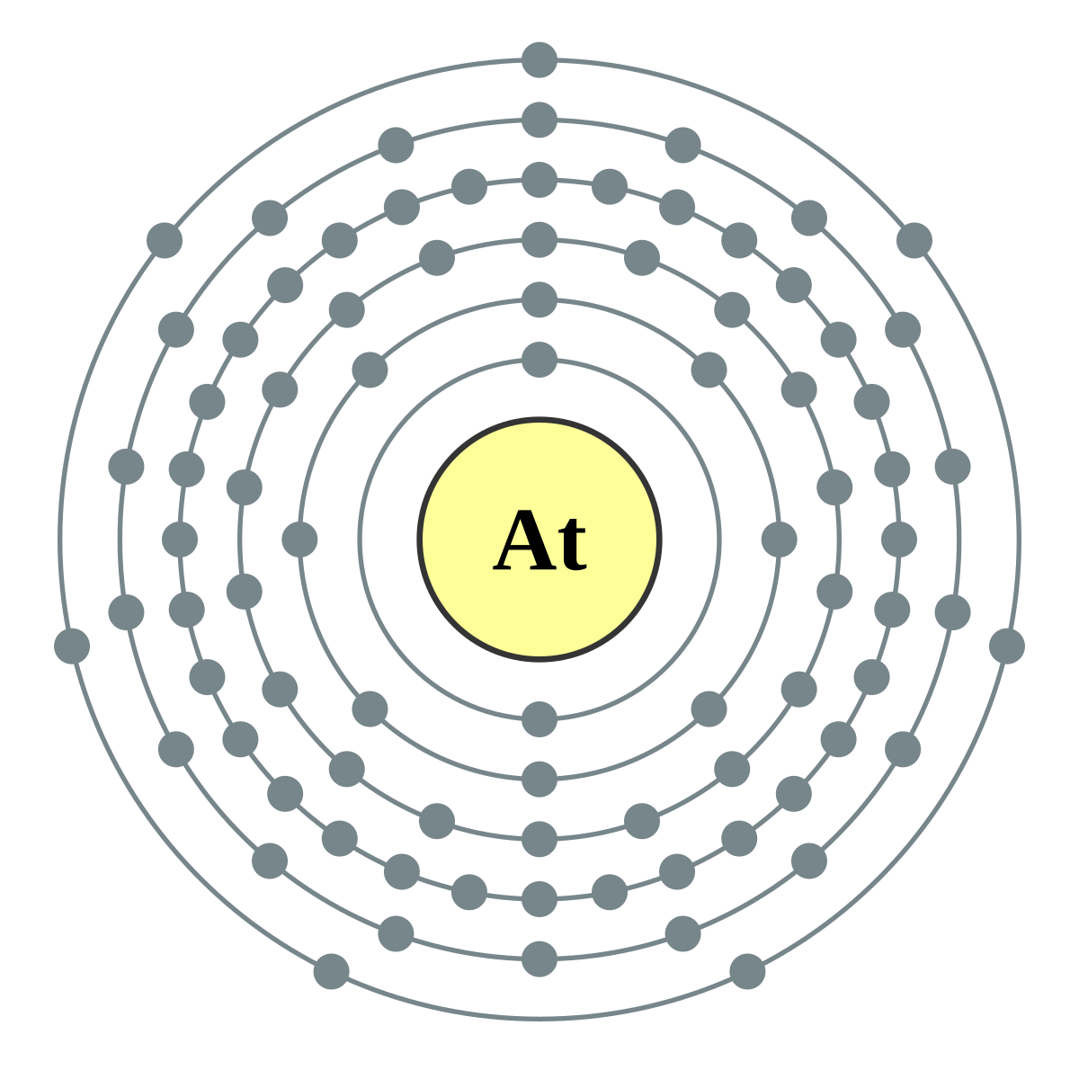 1200px-Electron_shell_085_Astatine_-_no_label.svg.png