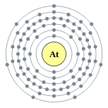 Electron shells of astatine (2, 8, 18, 32, 18, 7)