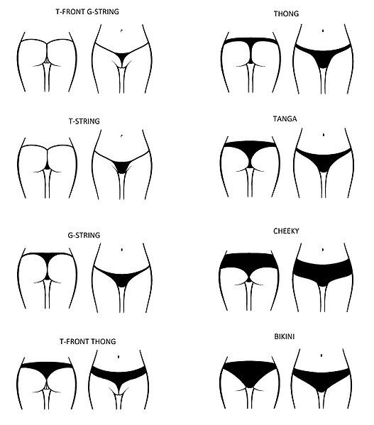 What is the difference between a normal thong and a T-front thong