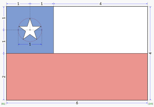 Construción da bandeira de Chile.