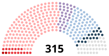 France Sénat 1938.svg
