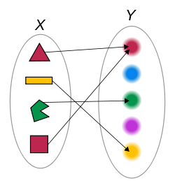 Function_color_example_3.svg